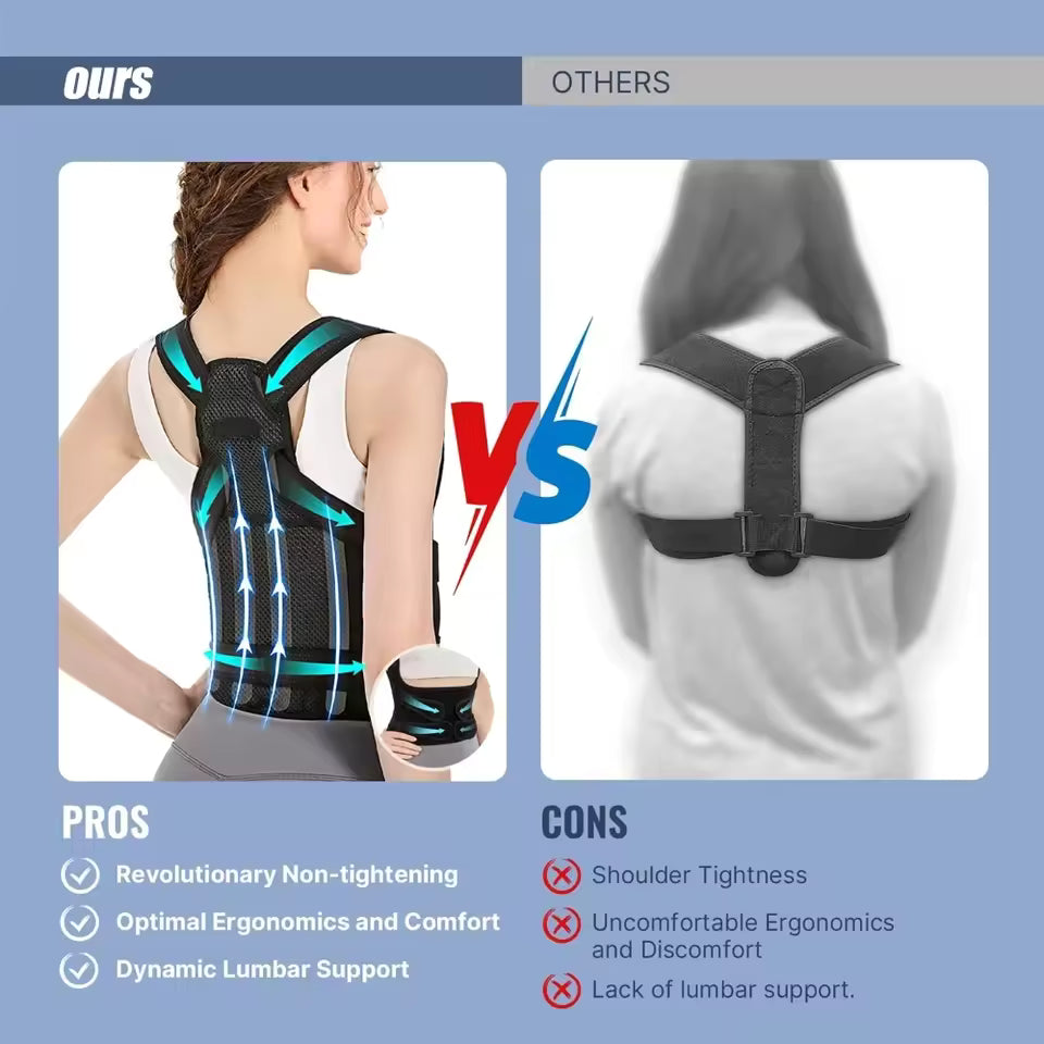 Correcteur de Posture Réglable – Soutien Dorsal Confortable
