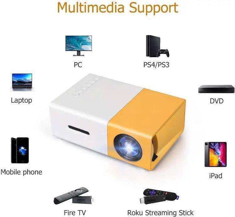 Mini-Projecteur Portable Meer YG300 LED – Home Cinéma HD Compact